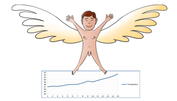 t;Unsterblich durch Statistik